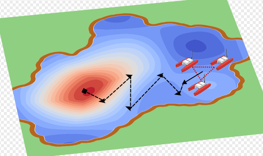 Learning-based Adaptive Navigation for Scalar Fields