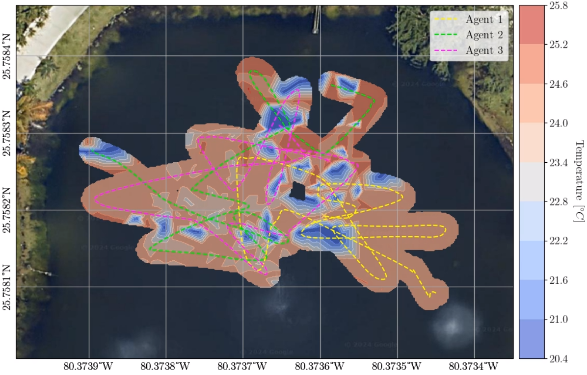 Temperature Data Collection at FIU